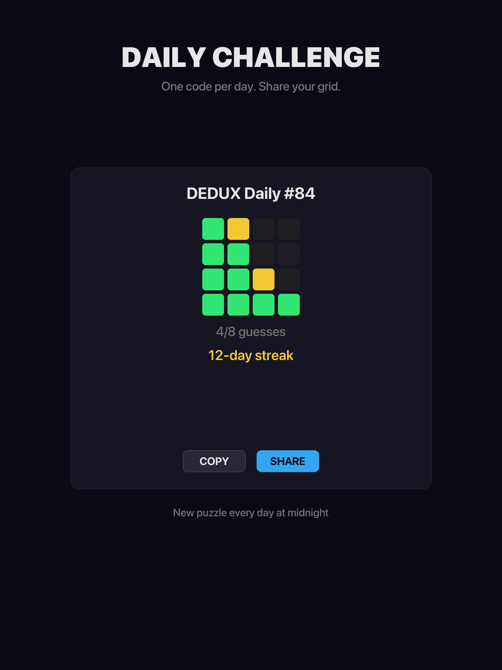 Dedux on iPad - daily