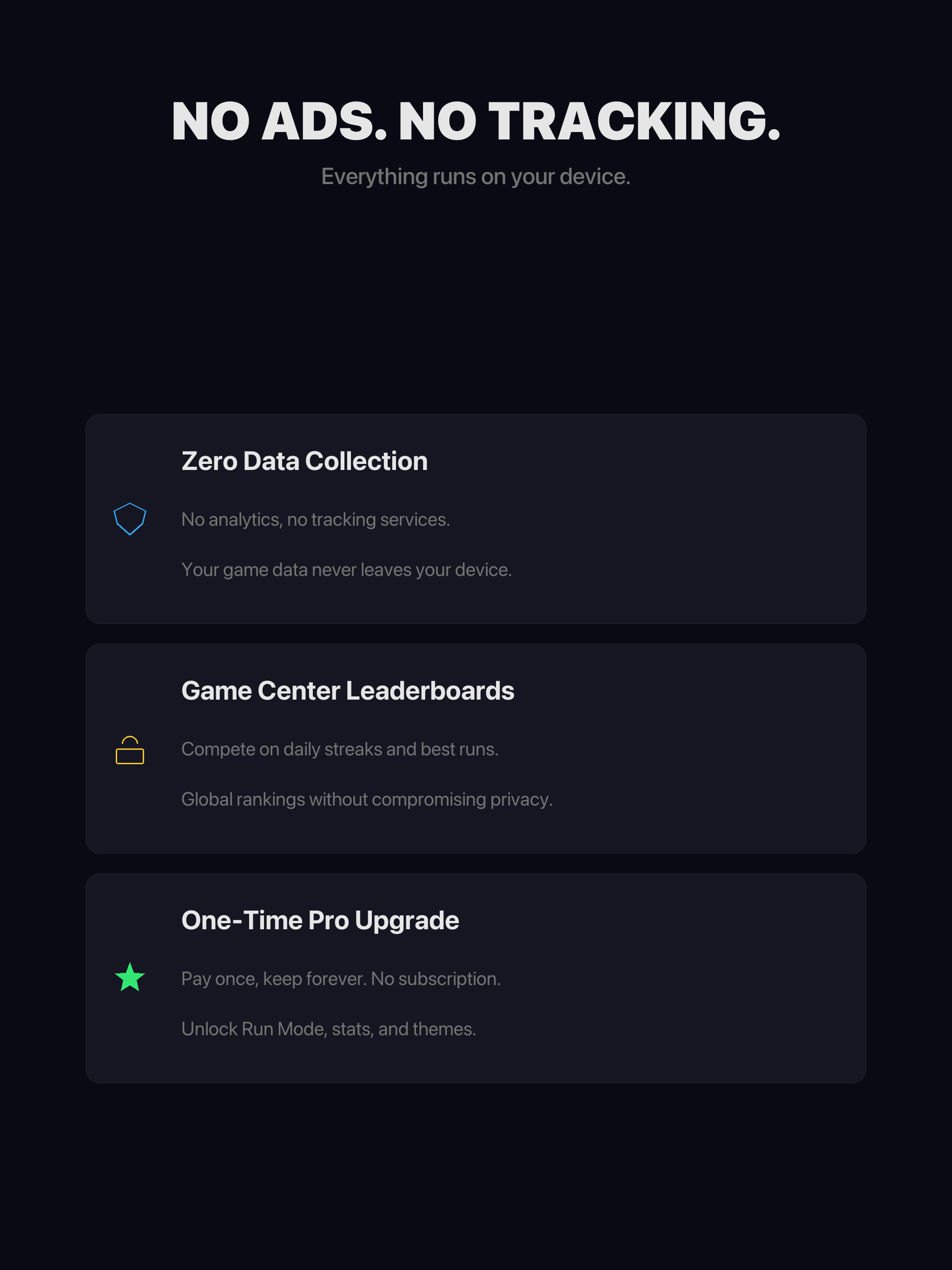 Dedux on iPad - privacy
